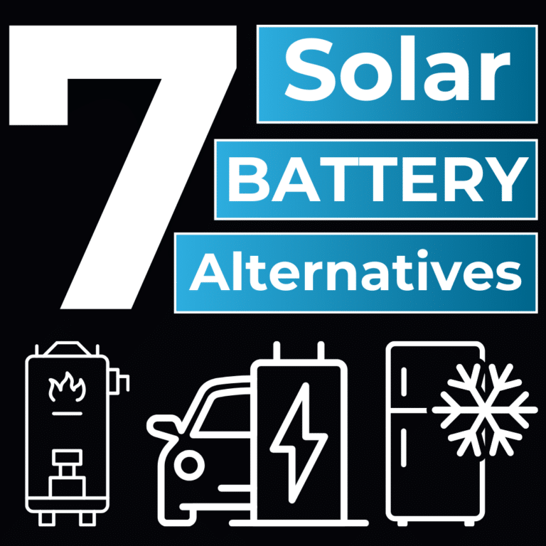 Illustration showing '7 Solar BATTERY Alternatives' with icons of a water heater, electric vehicle, and refrigerator against a black background.