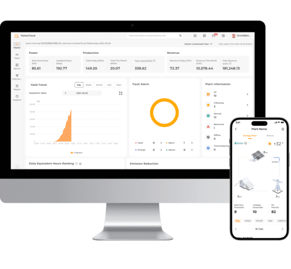 A desktop and mobile device display a solar energy monitoring dashboard showing power, production, revenue, fault alarms, and other analytics.